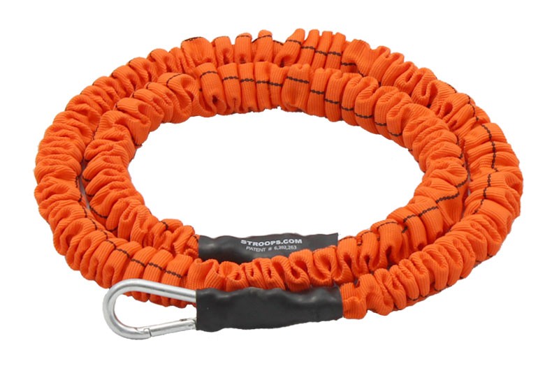 Slastix Dual Clip Resistance Band