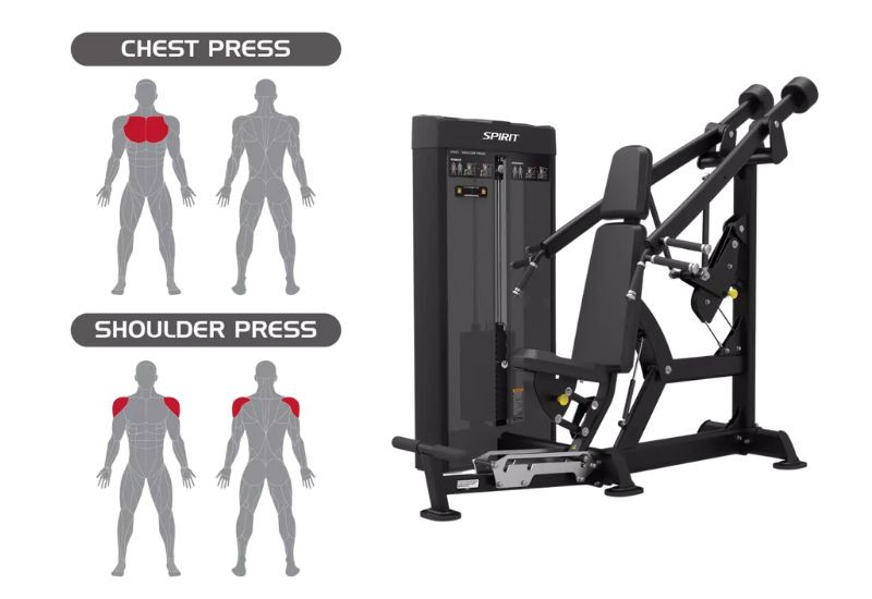Spirit Fitness Duals - Selectorized Strength Machines