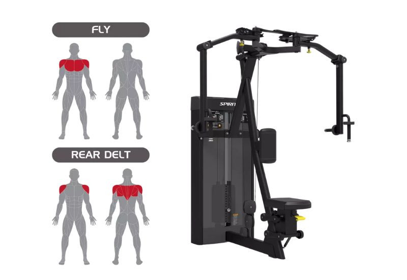 Spirit Fitness Duals - Selectorized Strength Machines