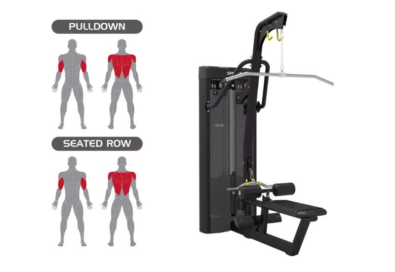 Spirit Fitness Duals - Selectorized Strength Machines